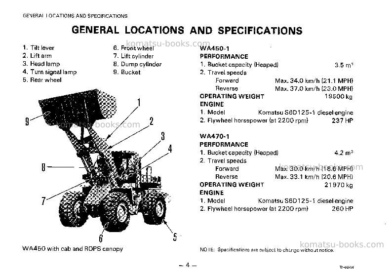 Komatsu wa470-1jpn Operation manual cover Page 5