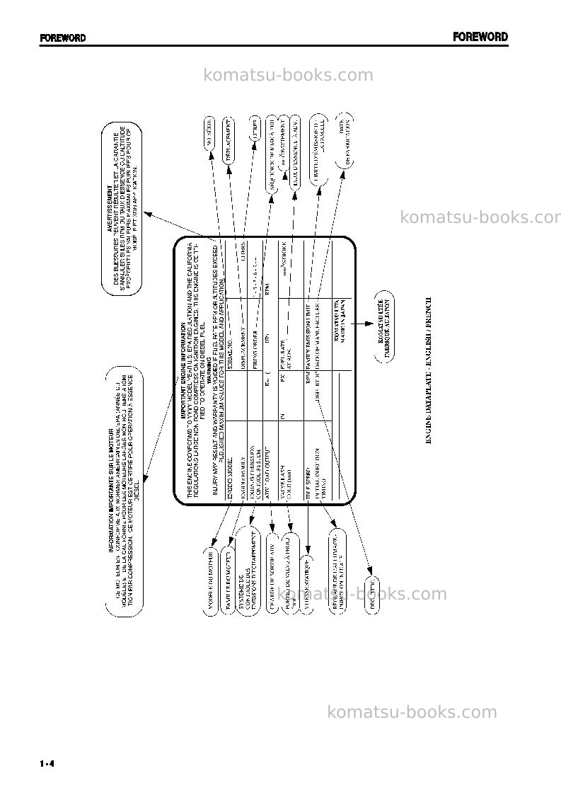 Komatsu gd675-3jpn-a Operation manual cover Page 5 Komatsu gd675-3jpn-a Operation manual cover Page 5