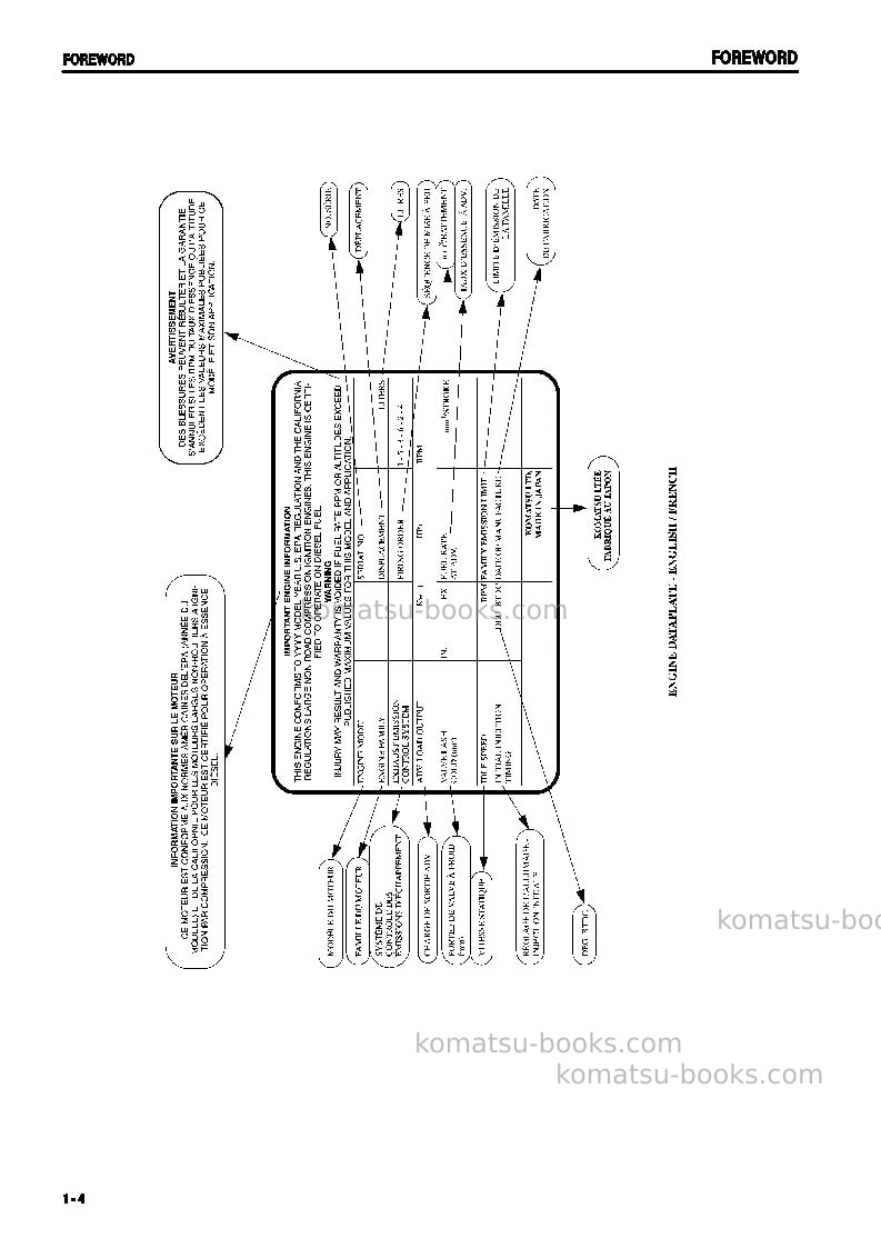 Komatsu pc78us-6jpn-for norway Operation manual cover Page 5 Komatsu pc78us-6jpn-for norway Operation manual cover Page 5