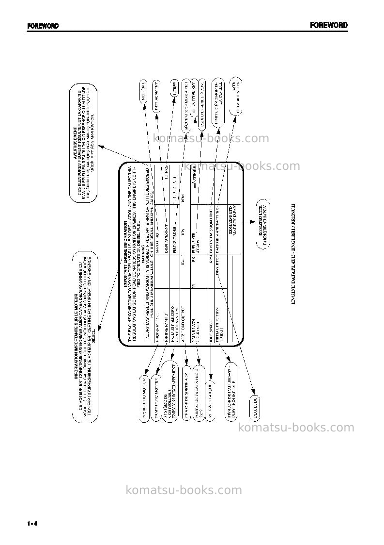 Komatsu pc78us-6jpn-for norway Operation manual cover Page 5 Komatsu pc78us-6jpn-for norway Operation manual cover Page 5