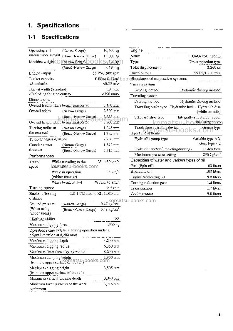 Komatsu pc75uut-2jpn Operation manual cover Page 5 Komatsu pc75uut-2jpn Operation manual cover Page 5