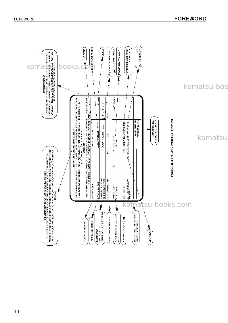 Komatsu pc600-7jpn Operation manual cover Page 5 Komatsu pc600-7jpn Operation manual cover Page 5