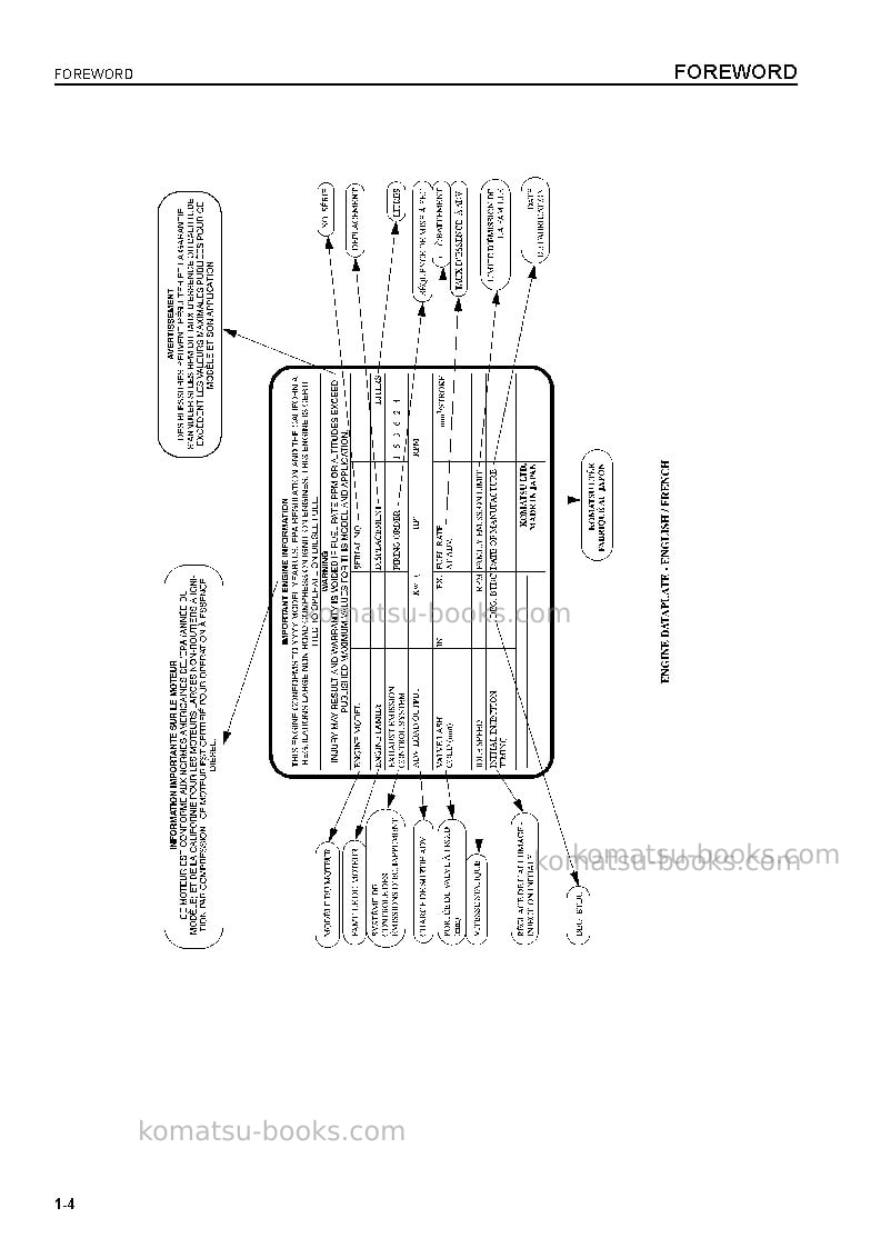 Komatsu pc600-7jpn Operation manual cover Page 5 Komatsu pc600-7jpn Operation manual cover Page 5