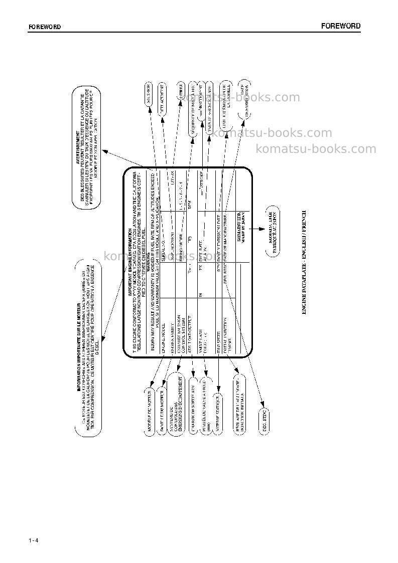 Komatsu pc50mr-2jpn-na Operation manual cover Page 5 Komatsu pc50mr-2jpn-na Operation manual cover Page 5