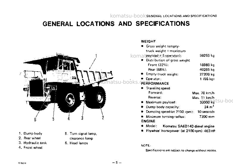 Komatsu hd325-5jpn Operation manual cover Page 5