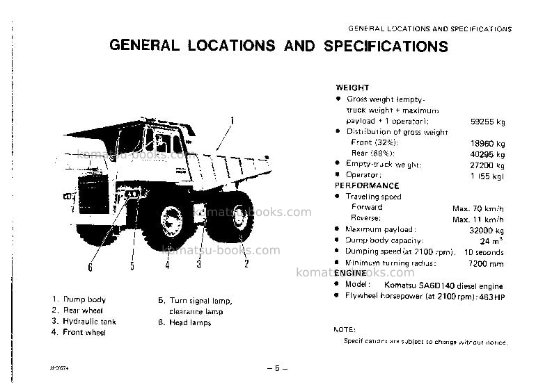 Komatsu hd325-5jpn Operation manual cover Page 5