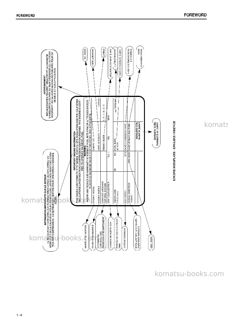 Komatsu saa6d170e-3jpn-for generator Operation manual cover Page 5 Komatsu saa6d170e-3jpn-for generator Operation manual cover Page 5