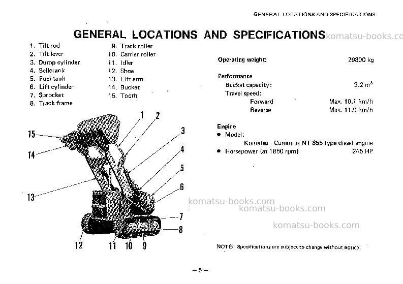 Komatsu d95s-2jpn Operation manual cover Page 5