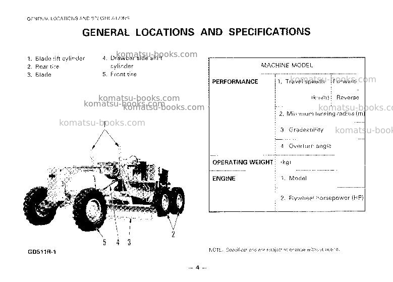 Komatsu gd521r-1jpn Operation manual cover Page 5 Komatsu gd521r-1jpn Operation manual cover Page 5