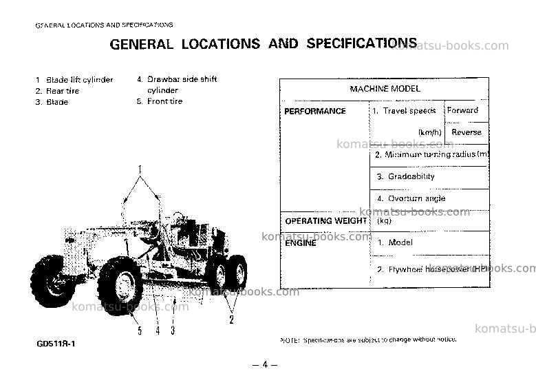 Komatsu gd511r-1jpn Operation manual cover Page 5 Komatsu gd511r-1jpn Operation manual cover Page 5