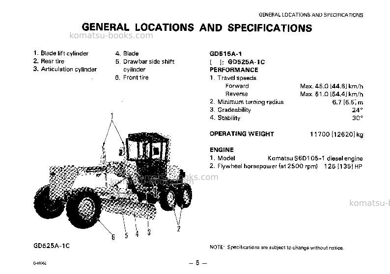 Komatsu gd515a-1jpn Operation manual cover Page 5 Komatsu gd515a-1jpn Operation manual cover Page 5
