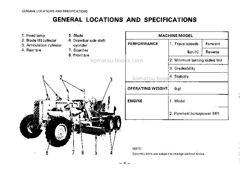 Komatsu gd621a-1jpn Operation manual cover Page 5 Komatsu gd621a-1jpn Operation manual cover Page 5