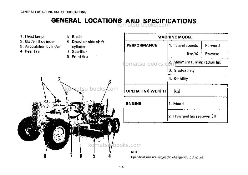 Komatsu gd621a-1jpn Operation manual cover Page 5 Komatsu gd621a-1jpn Operation manual cover Page 5