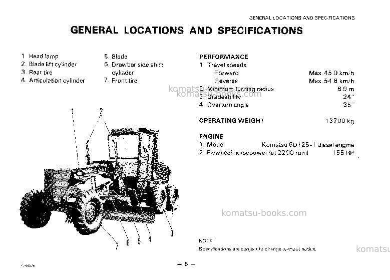 Komatsu gd625a-1jpn-c Operation manual cover Page 5 Komatsu gd625a-1jpn-c Operation manual cover Page 5