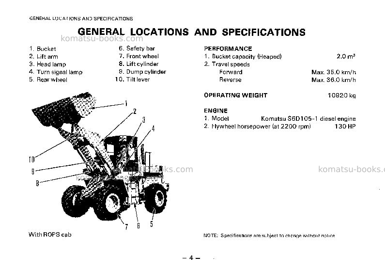 Komatsu wa250-1jpn-p Operation manual cover Page 5