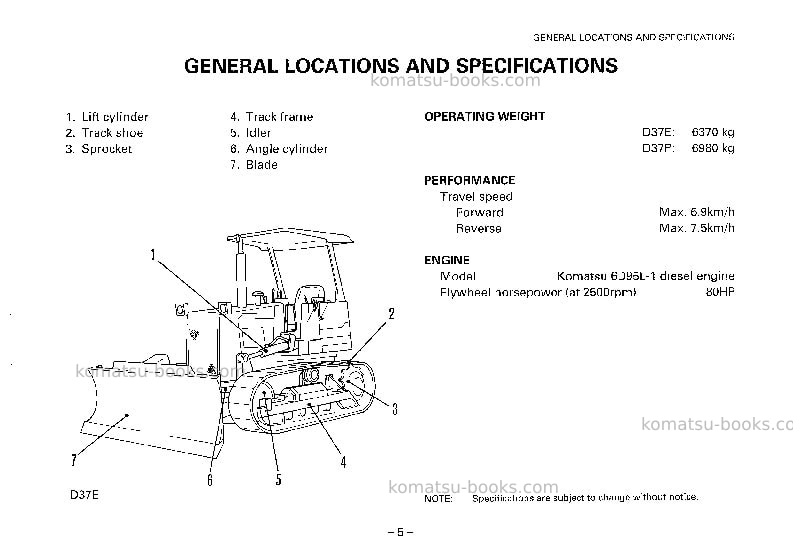 Komatsu d37e-2jpn Operation manual cover Page 5