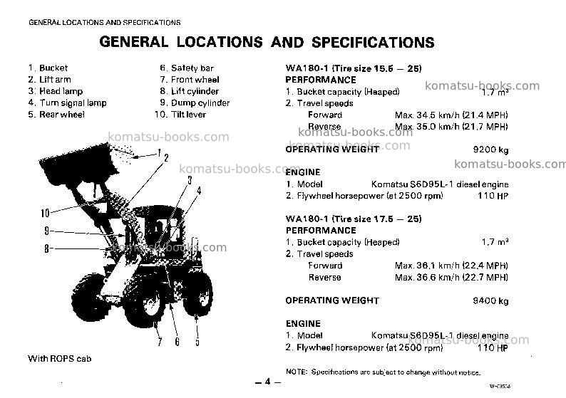 Komatsu wa180-1usa-l Operation manual cover Page 5