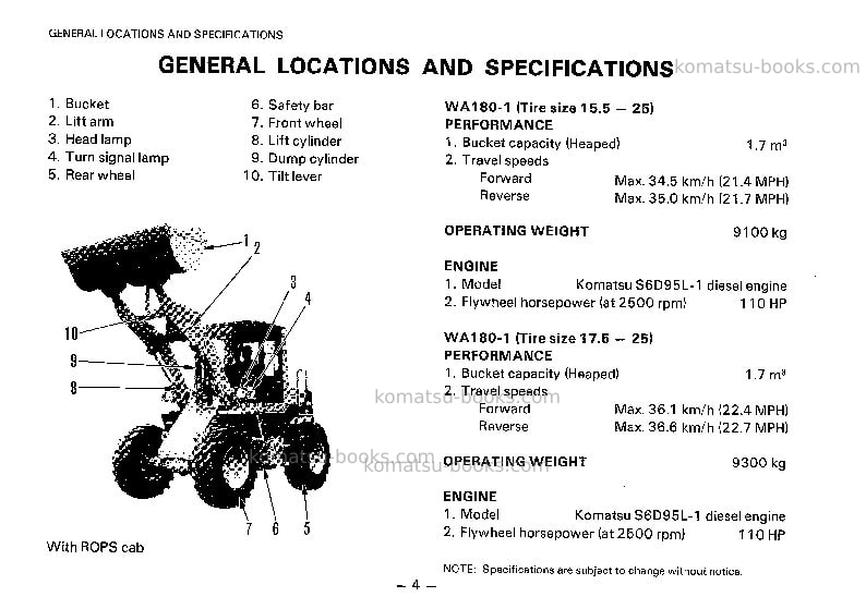 Komatsu wa180-1jpn Operation manual cover Page 5 Komatsu wa180-1jpn Operation manual cover Page 5