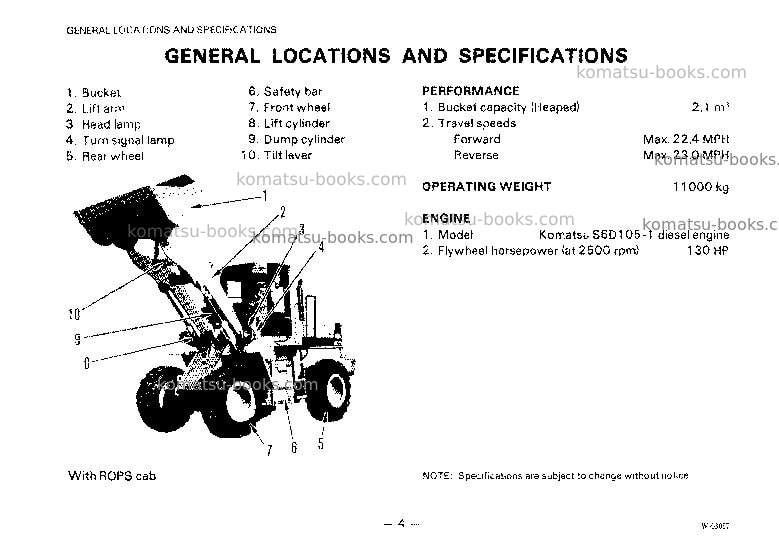 Komatsu wa250-1jpn Operation manual cover Page 5