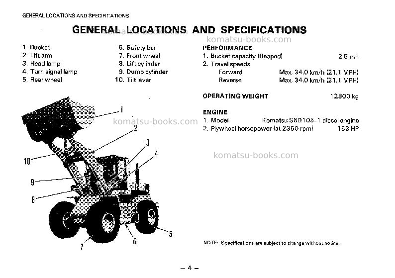 Komatsu wa320-1jpn Operation manual cover Page 5