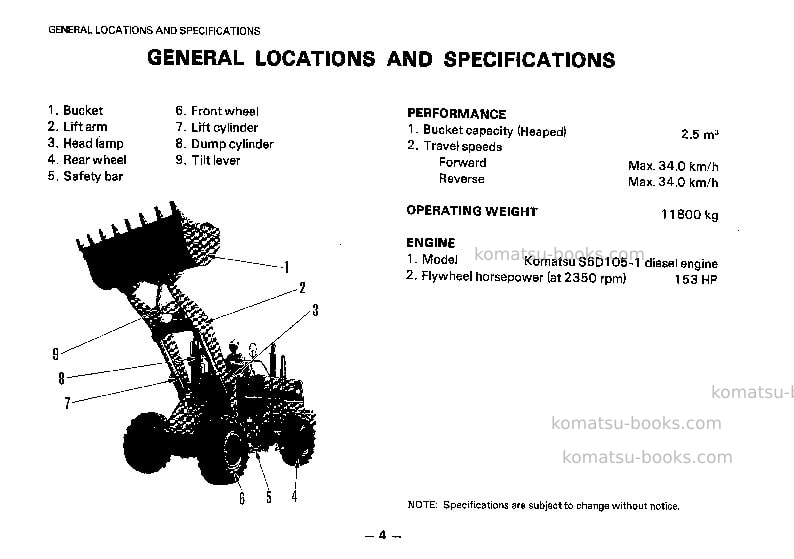 Komatsu wa320-1jpn-c spec Operation manual cover Page 5