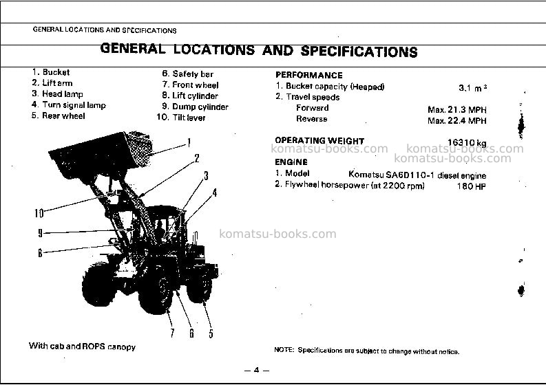 Komatsu wa380-1jpn Operation manual cover Page 5 Komatsu wa380-1jpn Operation manual cover Page 5