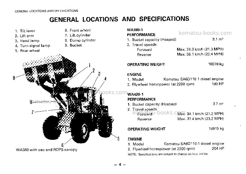Komatsu wa380-1jpn Operation manual cover Page 5 Komatsu wa380-1jpn Operation manual cover Page 5