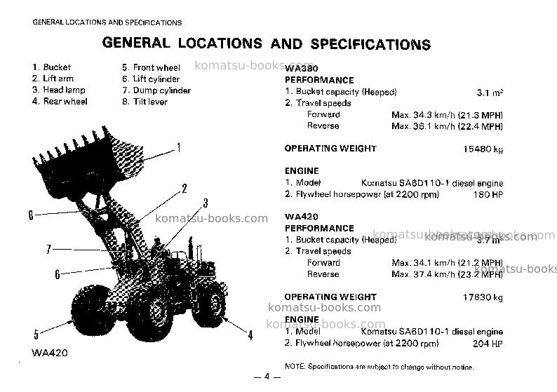 Komatsu wa420-1jpn-c spec Operation manual cover Page 5 Komatsu wa420-1jpn-c spec Operation manual cover Page 5