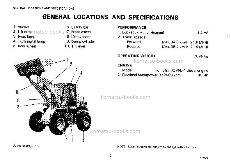 Komatsu wa120-1jpn Operation manual cover Page 5 Komatsu wa120-1jpn Operation manual cover Page 5