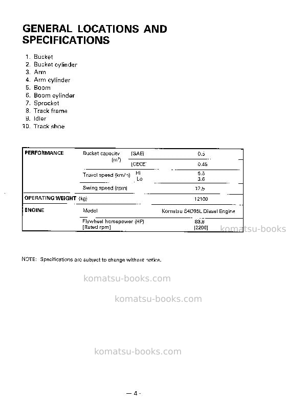 Komatsu pc120-5jpn-mighty Operation manual cover Page 5 Komatsu pc120-5jpn-mighty Operation manual cover Page 5