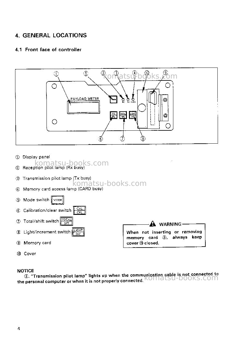 Komatsu plm iiusa Operation manual cover Page 5 Komatsu plm iiusa Operation manual cover Page 5