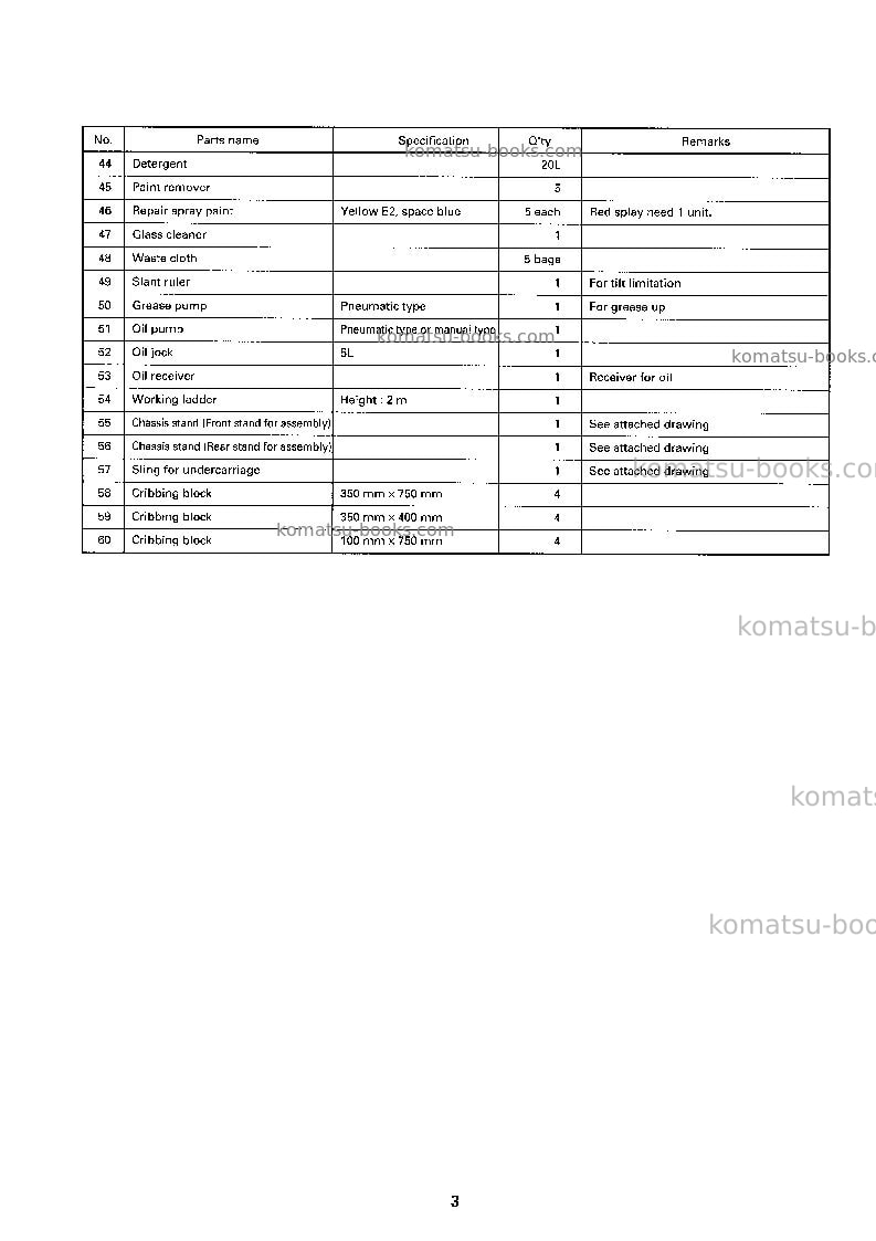 Komatsu d475a-3jpn Field assembly manual cover Page 5