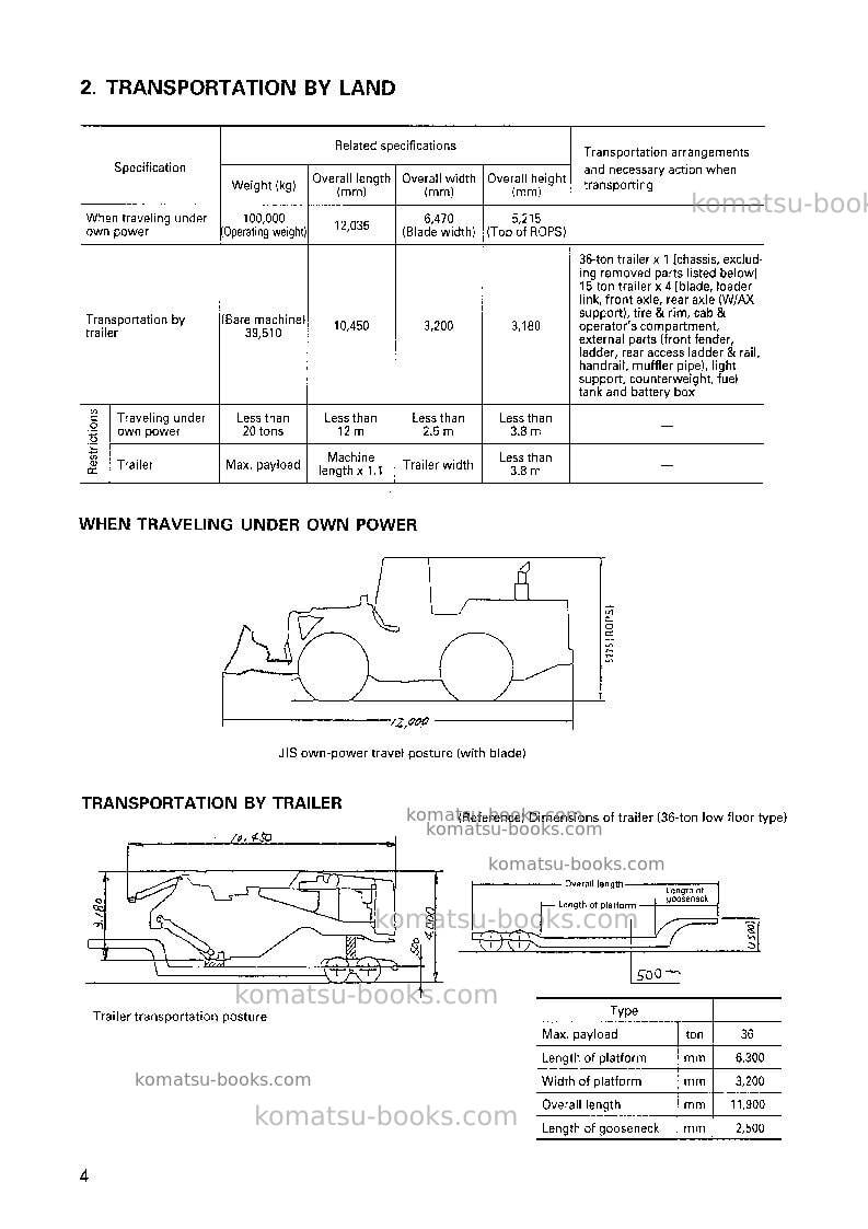 Komatsu wd900-3jpn Field assembly manual cover Page 5