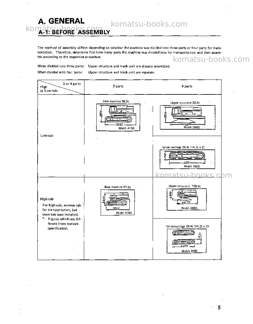 Komatsu pc1000se-1jpn Field assembly manual cover Page 5 Komatsu pc1000se-1jpn Field assembly manual cover Page 5