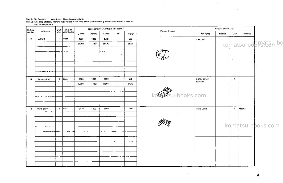 Komatsu hd785-3jpn Field assembly manual cover Page 5 Komatsu hd785-3jpn Field assembly manual cover Page 5