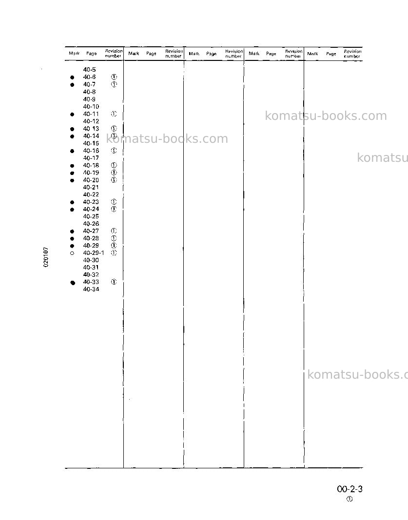 Komatsu pc60-7jpn Repair & maintenance cover Page 5