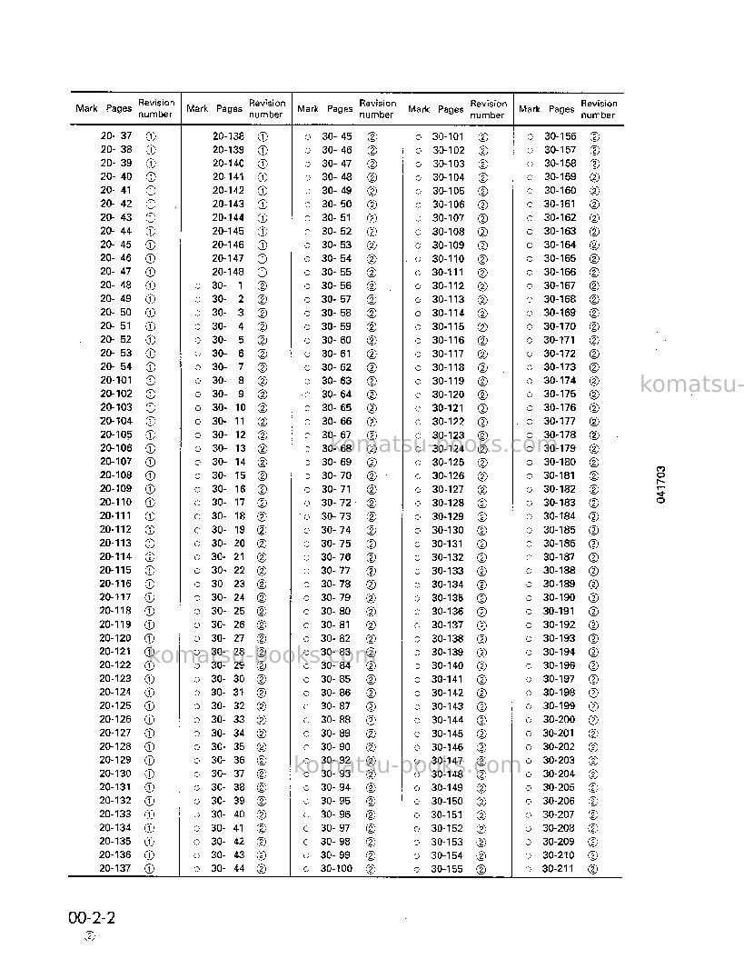 Komatsu wa180-3jpn-a Repair & maintenance cover Page 5 Komatsu wa180-3jpn-a Repair & maintenance cover Page 5