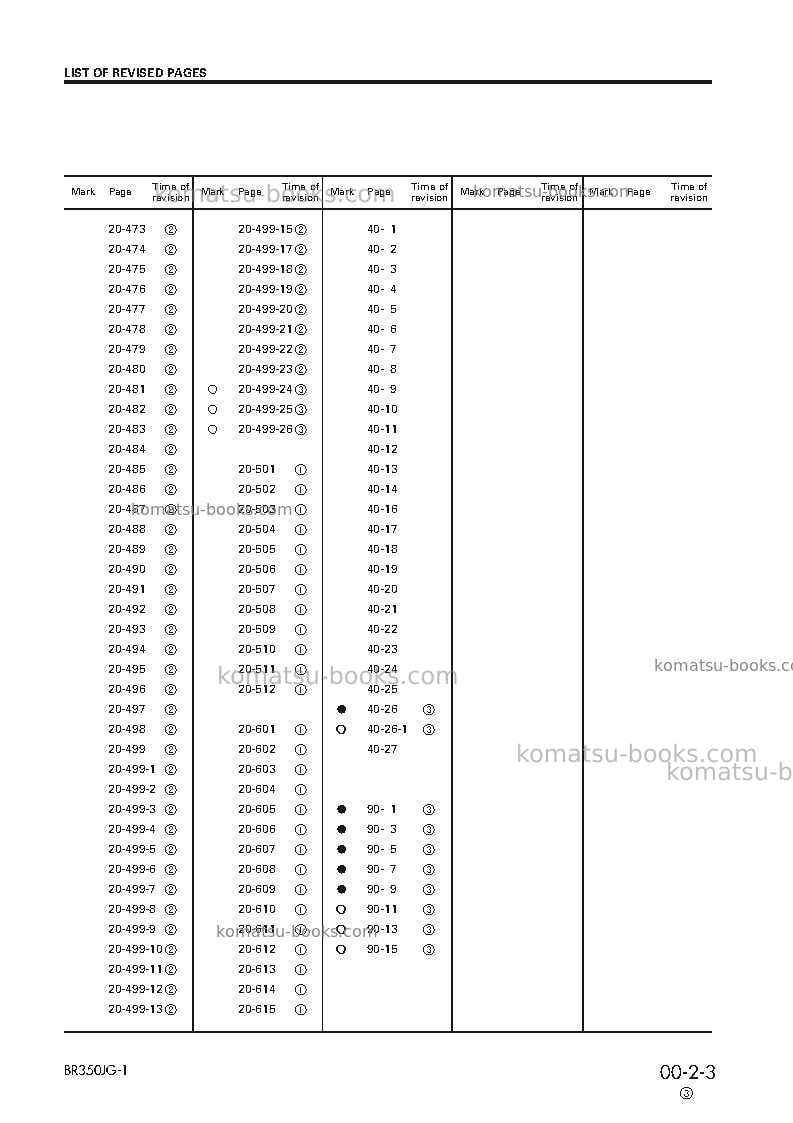 Komatsu br350jg-1jpn Repair & maintenance cover Page 5