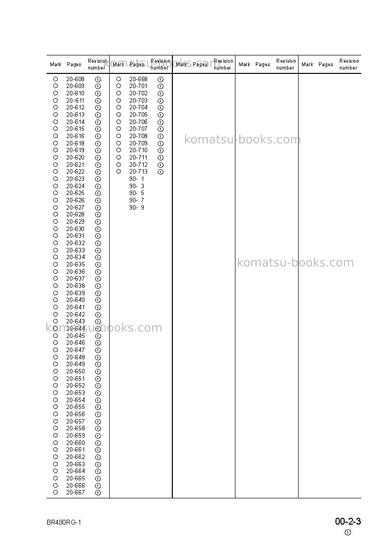 Komatsu br480rg-1jpn Repair & maintenance cover Page 5 Komatsu br480rg-1jpn Repair & maintenance cover Page 5