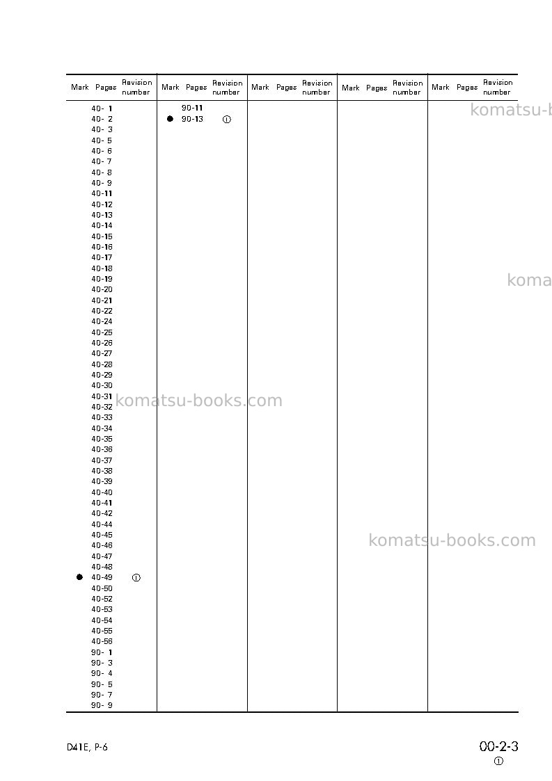 Komatsu d41p-6jpn Repair & maintenance cover Page 5 Komatsu d41p-6jpn Repair & maintenance cover Page 5