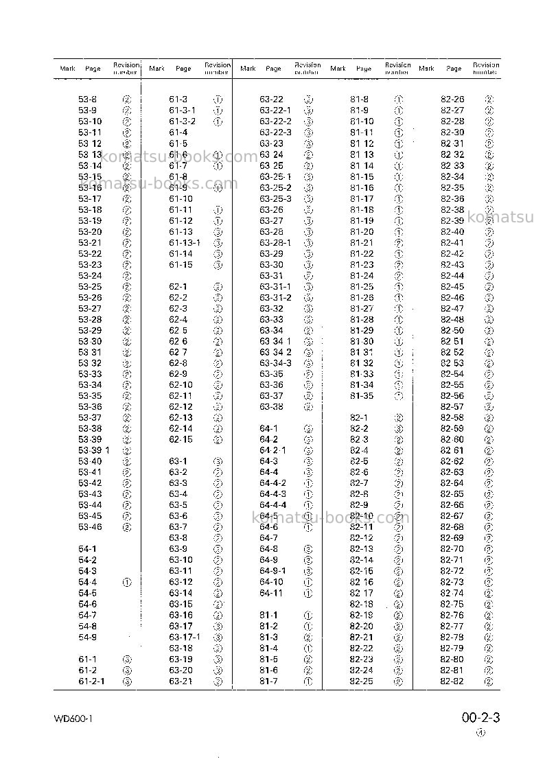 Komatsu wd600-1jpn Repair & maintenance cover Page 5