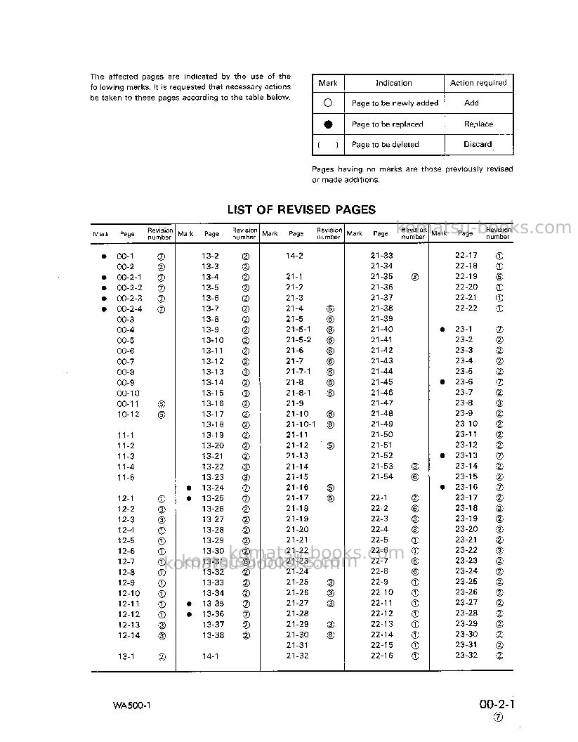 Komatsu wa500-1usa-l Repair & maintenance cover Page 5