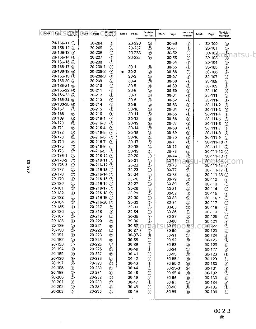 Komatsu hd785-3jpn Repair & maintenance cover Page 5 Komatsu hd785-3jpn Repair & maintenance cover Page 5