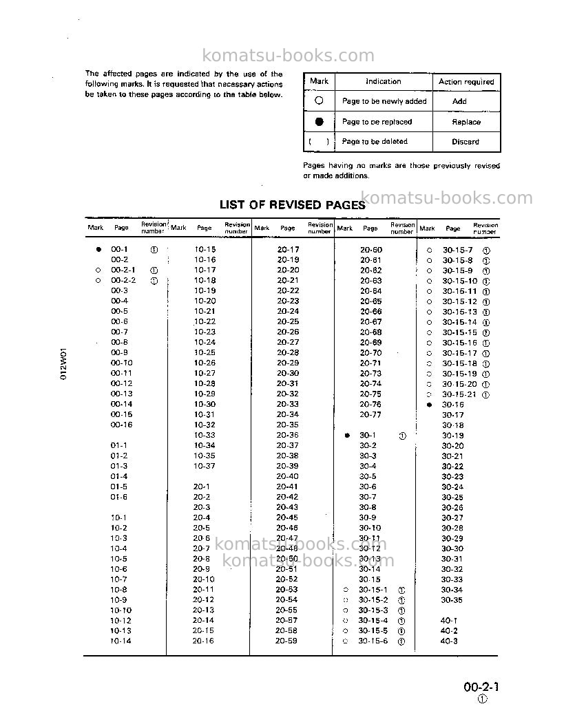 Komatsu pc75uu-1jpn Repair & maintenance cover Page 5 Komatsu pc75uu-1jpn Repair & maintenance cover Page 5