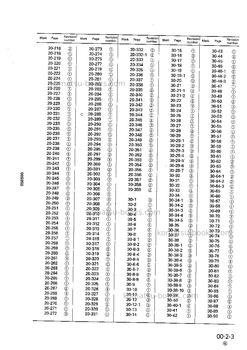 Komatsu hd325-6jpn Repair & maintenance cover Page 5 Komatsu hd325-6jpn Repair & maintenance cover Page 5