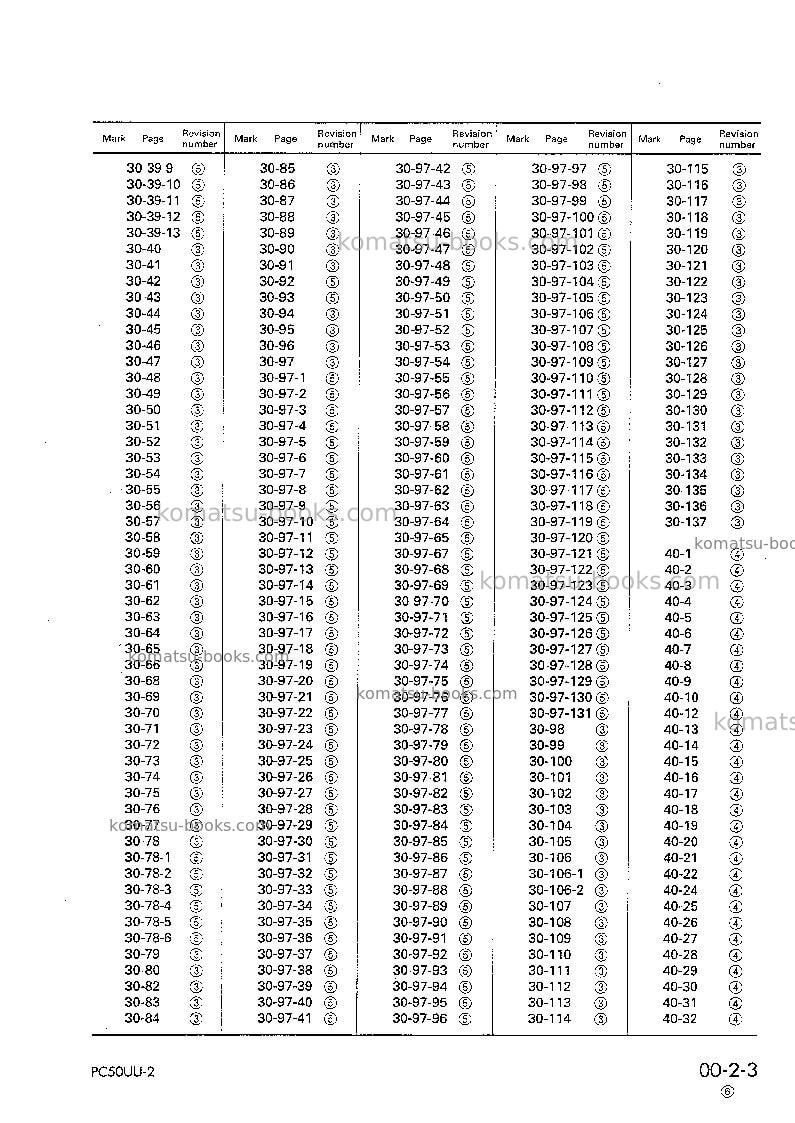 Komatsu pc50uu-2jpn Repair & maintenance cover Page 5 Komatsu pc50uu-2jpn Repair & maintenance cover Page 5