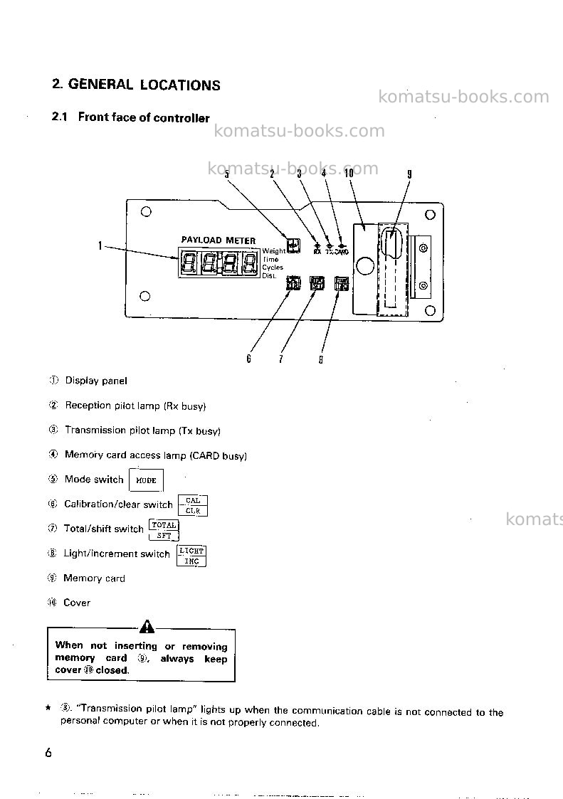 Komatsu hd785-3jpn-payload meter Repair & maintenance cover Page 5 Komatsu hd785-3jpn-payload meter Repair & maintenance cover Page 5