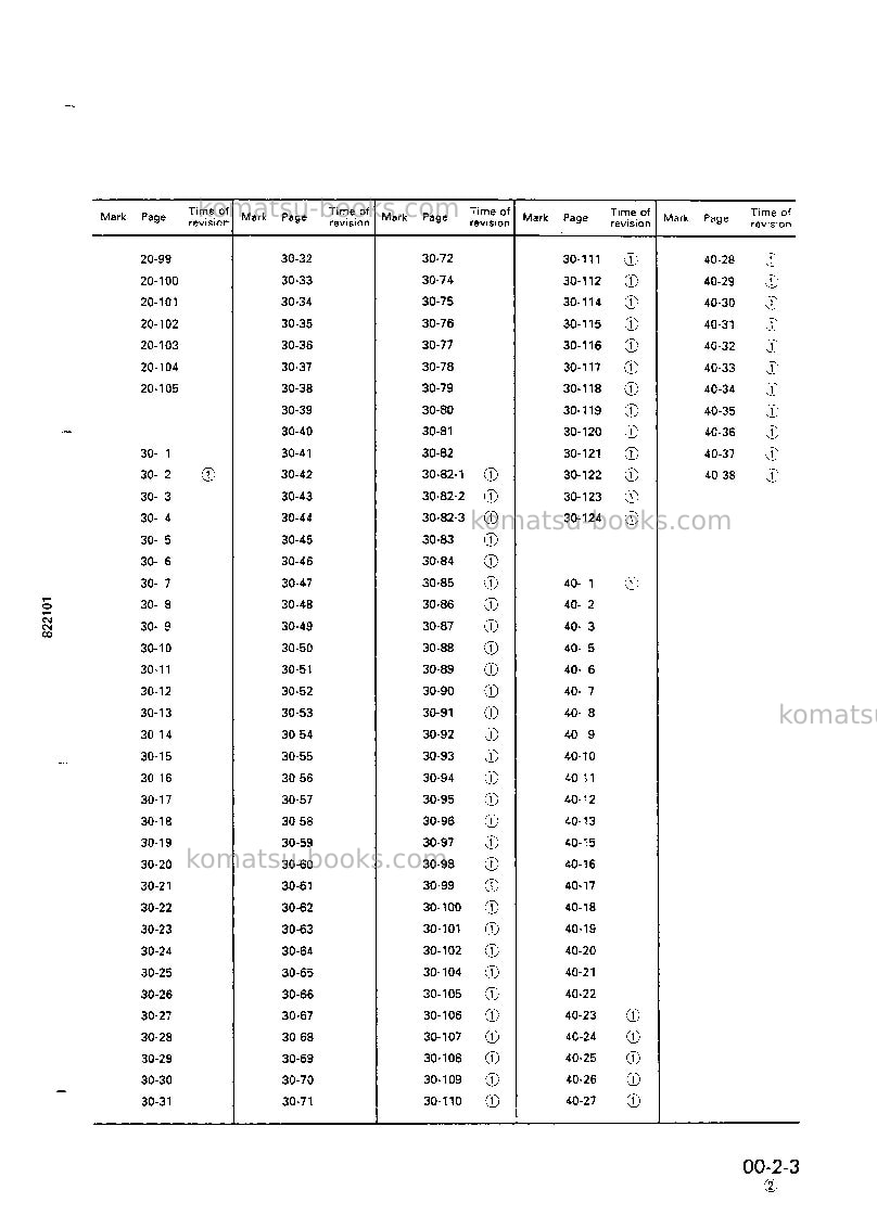 Komatsu br200-1jpn Repair & maintenance cover Page 5 Komatsu br200-1jpn Repair & maintenance cover Page 5