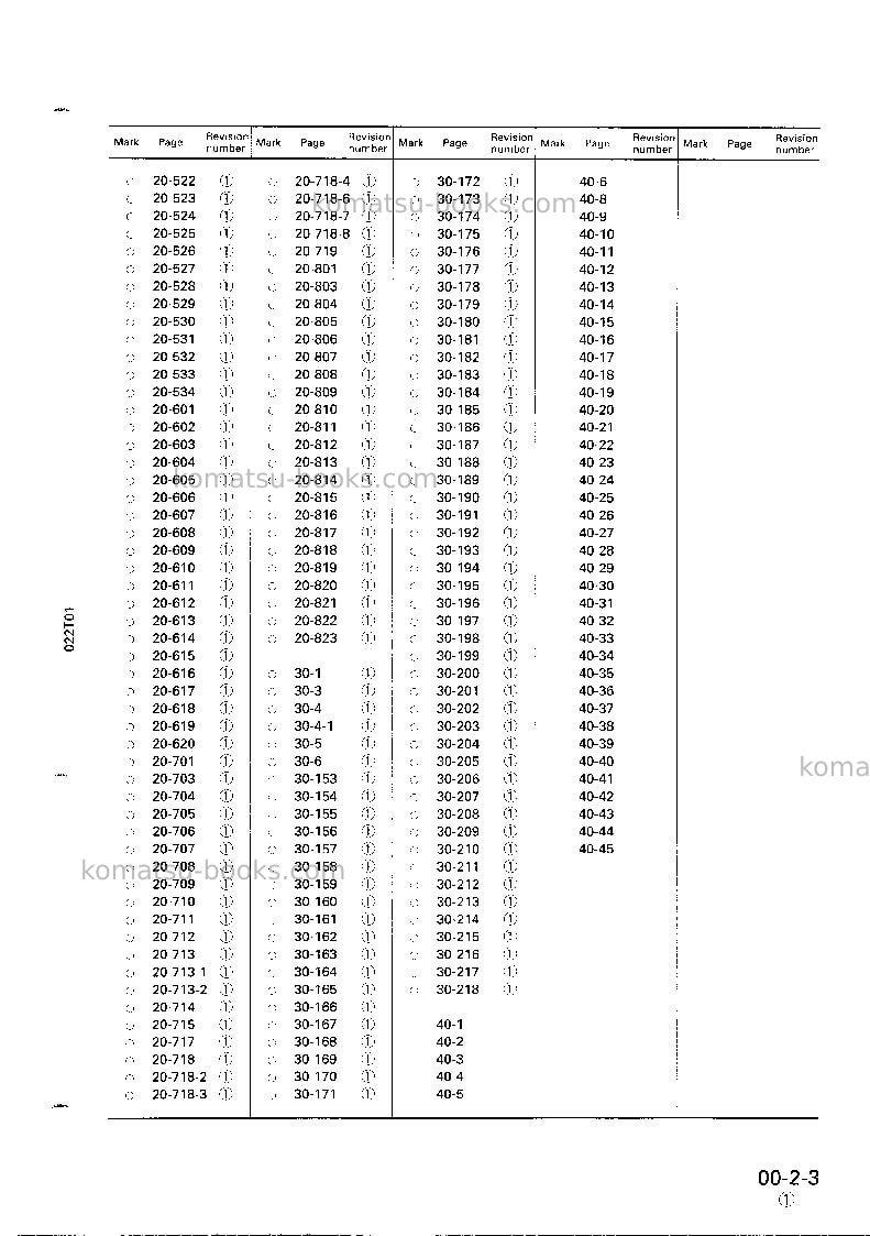 Komatsu lw80-1jpn Repair & maintenance cover Page 5 Komatsu lw80-1jpn Repair & maintenance cover Page 5