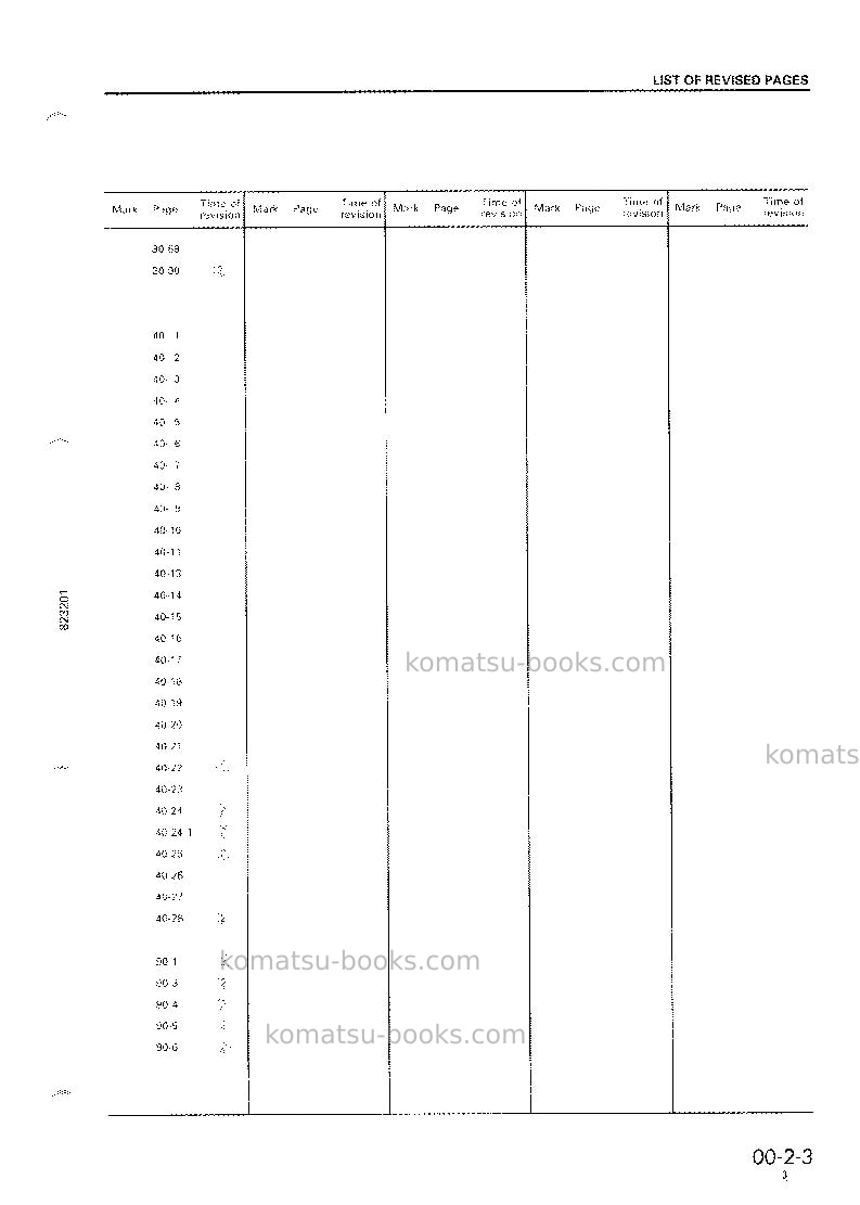 Komatsu br310jg-1jpn Repair & maintenance cover Page 5
